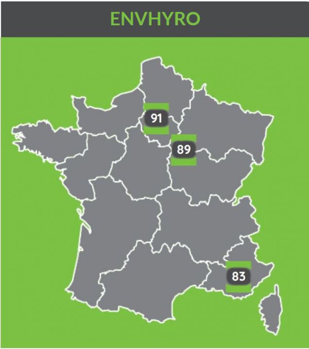 Envhyro, location et vente de plaques de roulage pour la réalisation de chemins d’accès temporaires, de plateformes de stockage ou de plateformes de travail